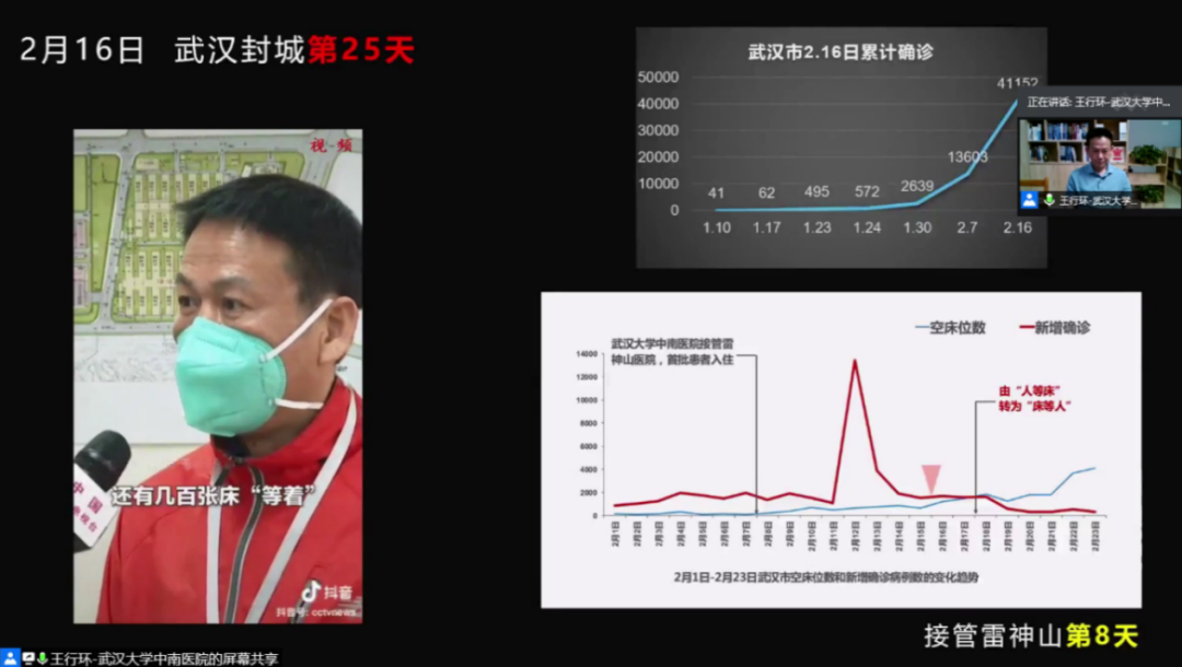 王行环抗疫图片图片